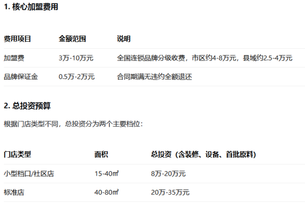 临榆炸鸡腿加盟多少钱,临榆炸鸡腿加盟费,临榆炸鸡腿加盟电话总部地址,临榆炸鸡腿加盟电话咨询,临榆炸鸡腿加盟费用明细