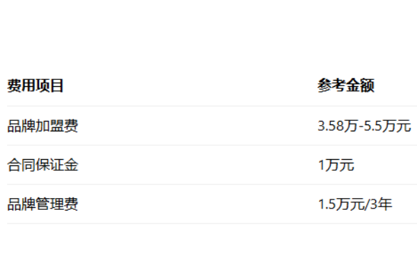 茯灵记茶饮加盟,茯灵记加盟费多少钱,茯灵记是哪里的品牌,茯灵记加盟官网电话