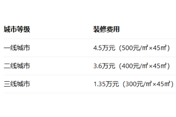 谷田稻香加盟电话官方网,谷田稻香加盟费多少,谷田稻香加盟电话,谷田稻香加盟费明细表,谷田稻香加盟费及加盟条件