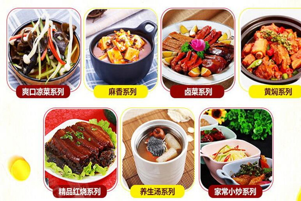 县城开一家过碗瘾小碗菜费用需要多少钱？