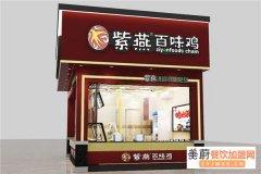 紫燕百味鸡的利润率是多少？在小县城开一家可以吗?