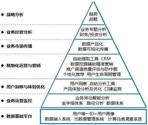 中式快餐行业发展前景分析