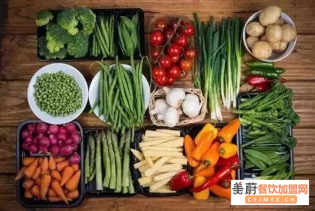 中式快餐菜肴质量控制与管理