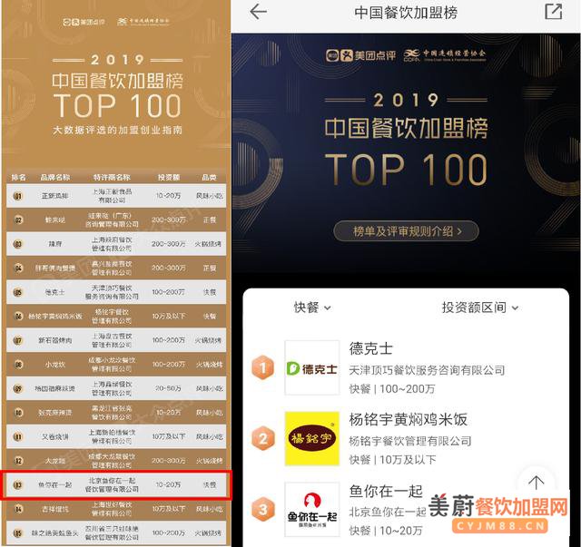 解锁2019餐饮加盟TOP100，鱼你在一起细分酸菜鱼品类引爆快餐市场