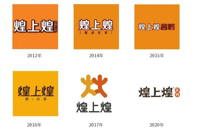 卤味巨头煌上煌品牌升级，全新品牌LOGO曝光