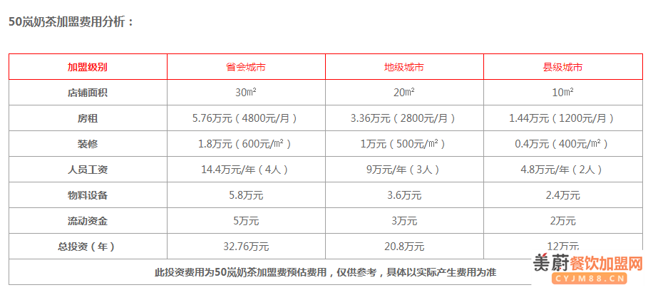 50岚奶茶