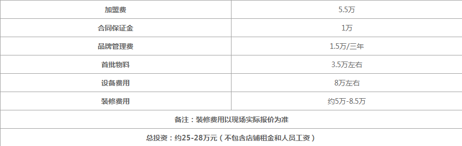 益禾堂奶茶加盟费 加盟条件