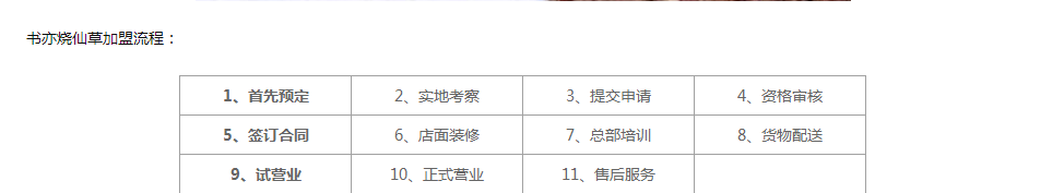 书亦烧仙草加盟怎么样？低成本投资，加盟政策多