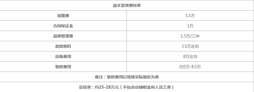 益禾堂奶茶加盟费